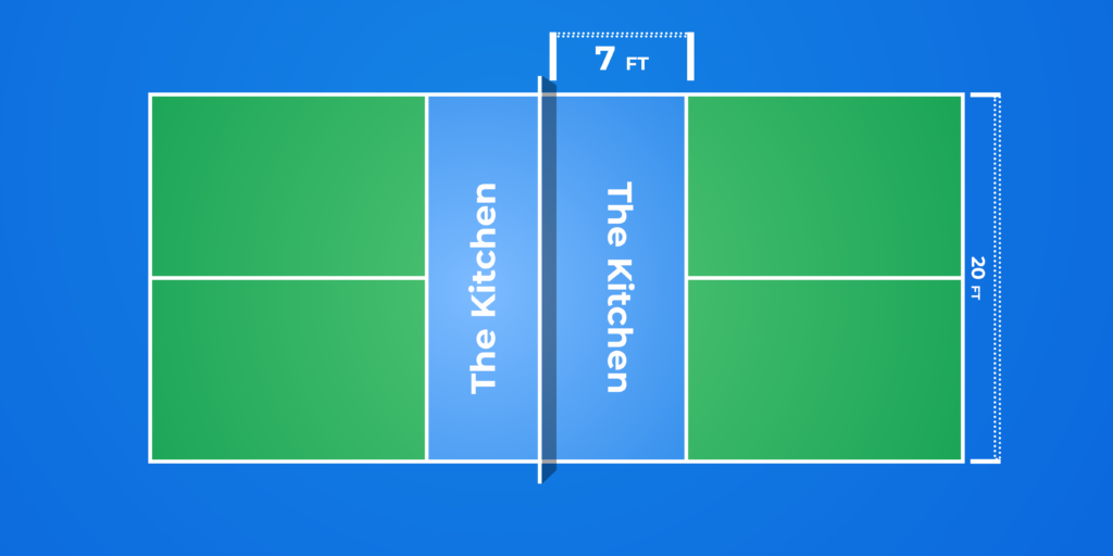 the-pickleball-kitchen-what-is-it-and-how-to-take-advantage-of-it